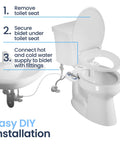 Warm Water Bidet Attachment With Dual Nozzles Self Cleaning Non Electric Toilet Seat Attachment Easy Install Adjustable Water Pressure Rear And Feminine Wash Blue installation steps diagram