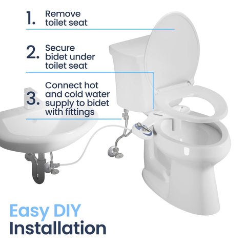 Warm Water Bidet Attachment With Dual Nozzles Self Cleaning Non Electric Toilet Seat Attachment Easy Install Adjustable Water Pressure Rear And Feminine Wash Blue installation steps diagram