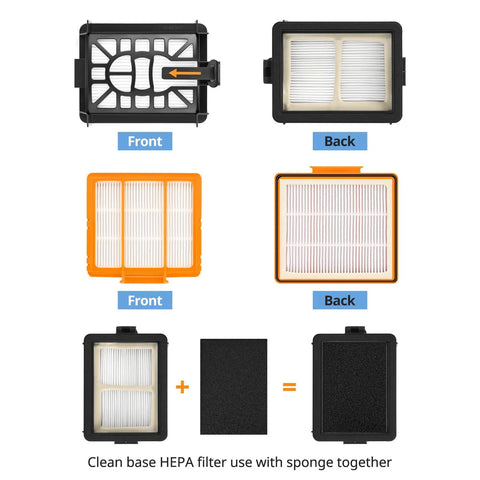 19 Piece Replacement Parts Kit For AI Robot Vacuum Cleaner Compatible With AV2501AE RV2502AE HEPA filter front and back view