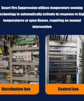 Smart fire suppression technology featuring distribution and control boxes in industrial settings, Automatic Fire Extinguisher 18G Aerosol Spray Kit Self Triggering Thermal Sensor Tech Quick Flame Slapper Heavy Duty Multipurpose Garage And Home Safety Essential.