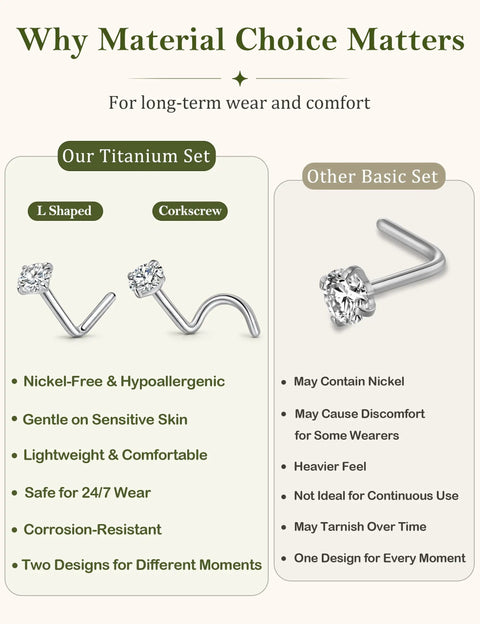 Our 18G Titanium Nose Studs And Rings For Women And Men Includes L Shape And Corkscrew Styles, showing hypoallergenic, lightweight designs.