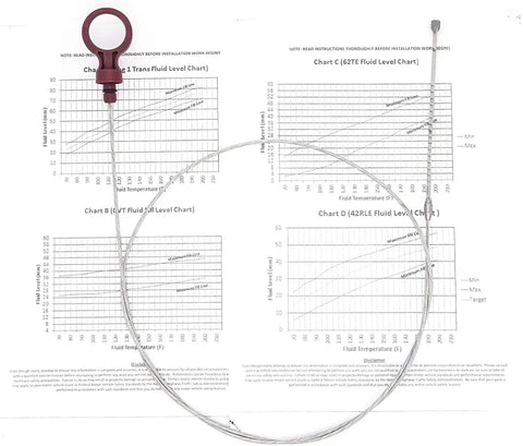 Chrysler Jeep Dodge Automatic Transmission Dipstick Level Tool Easy Read Oil Level For 42RLE NAG1 62TE 45RFE 6 Speed Transmissions