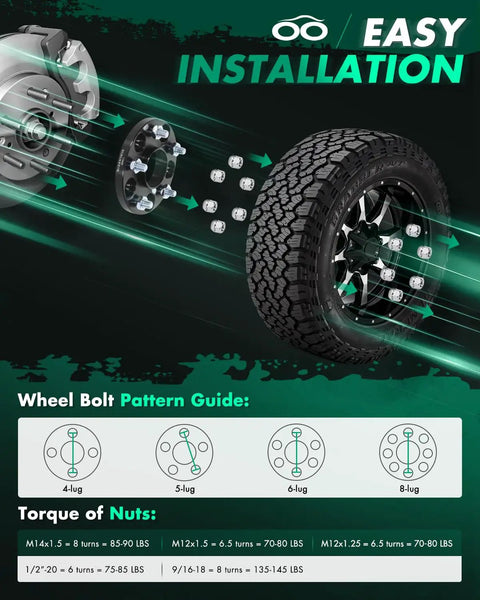 Diagram of 15mm Wheel Spacers Four Pack 5x4.5 Bolt Pattern 64.1mm Hub Bore 12x1.5 Studs Adapters installation