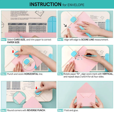 Instructional steps for No Stress 3 In 1 Envelope Punch Board And Gift Box Maker for DIY scrapbooking.