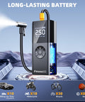 On The Go Portable Tire Inflator Air Compressor With Digital Gauge 160 PSI Cordless Dual Power shown with uses for vehicles