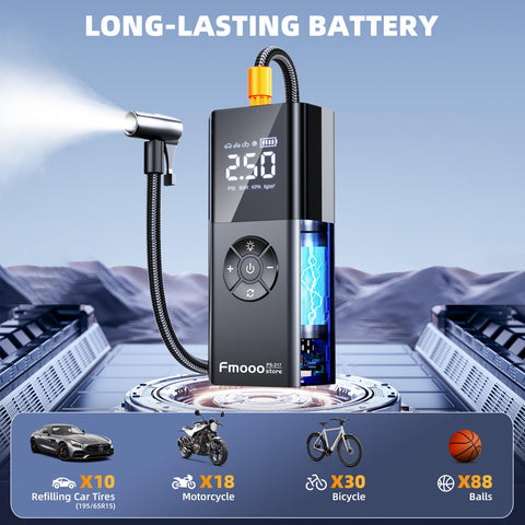 On The Go Portable Tire Inflator Air Compressor With Digital Gauge 160 PSI Cordless Dual Power shown with uses for vehicles