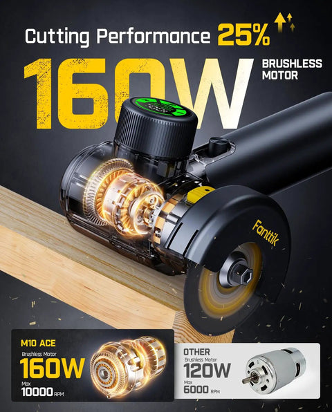 Cordless Angle Grinder With LED Display, Pro-Grade Brushless Power, compact tool cutting wood, close-up of motor and blade