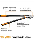 32 Inch Steel Blade Bypass Lopper for Tree Trimming Heavy Duty With PowerGear2 Technology showing features and ergonomic handles.