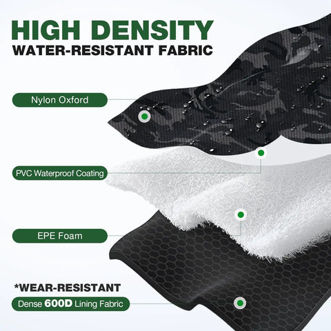 High density water-resistant fabric layers for Waterproof Fishing Tackle Box 4 Pack With 3600 And 3700 Tackle Trays.