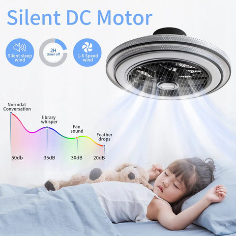 Enclosed 20 Inch Ceiling Fan With Lights And Remote Ultra Quiet Modern Low Profile DC Motor Six Speed Gear Stepless Dimming