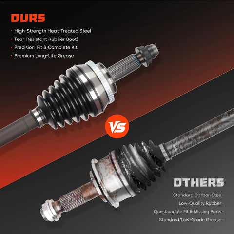 Comparison of a high-strength and standard Toyota Corolla 1.8L CV Axle Shaft Assembly Front Left And Right Pair Fits 2009-2018 For Matrix Vibe 2003-2013 Manual Transmission 1.8L FWD 66-5228 66-5224 Replacement Set