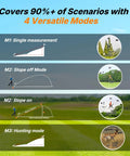 Slope Golf Rangefinder With 1500 Yards Range And 7X Magnification For Golf And Hunting with four versatile modes displayed.