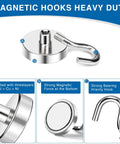 Diagram of Magnetic Hooks For Cruise Cabins 130 lbs Heavy Duty Neodymium Magnets with labeled parts and coatings shown in detail.