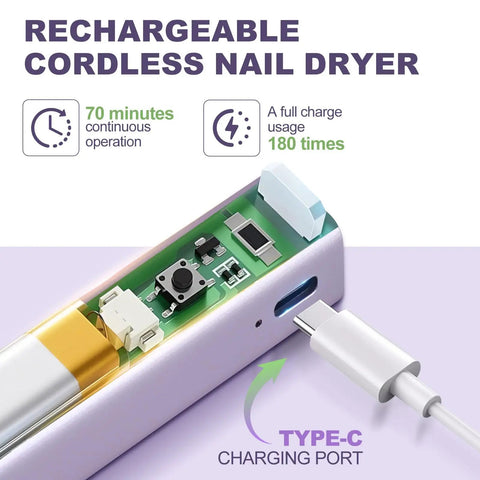Close-up of Multi Functional Handheld UV Nail Light With Cat Eye Magnet, showing Type-C charging port and internal components.