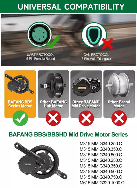 Image showing compatibility of 600C Electric Bike Display Panel Waterproof Meter Control Unit with Bafang mid drive motors