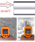 Effective cooling test comparing temperatures on surface vs. reflective material, showing 12-20°C difference.