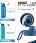 Water Bottle Lid Gasket Replacement Set For Takeya Actives 18oz 22oz 24oz 32oz 40oz 13 Pcs Leak Proof Rubber Seals O Ring Spout Lid Replacement For Hydration On The Go, blue spout lid