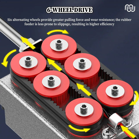6-wheel drive system of Professional Cordless Fish Tape Electric Wire Feeder ensures efficient cable pulling for electricians.