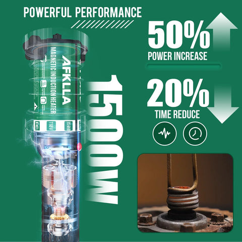 Induction heater bolt-removal tool, green, 1500W 110V, with 12 coils