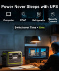 Heavy Duty Portable Power Station With 2048Wh Lifepo4 Battery And 2400W Ac Output For Legit Blackout Backup and Smooth Rv Trips featuring UPS for powering computer and appliances.