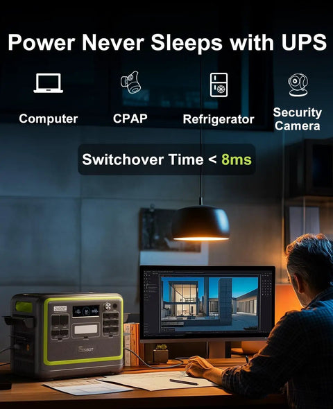 Heavy Duty Portable Power Station With 2048Wh Lifepo4 Battery And 2400W Ac Output For Legit Blackout Backup and Smooth Rv Trips featuring UPS for powering computer and appliances.