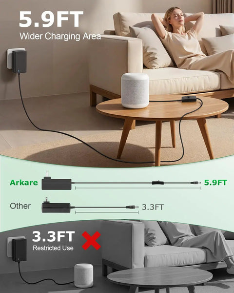 12V 3A Power Supply AC Adapter 36W Charger With On Off Switch 5.9 Foot Cable Center Positive DC Output For Electronics And Home Devices Universal 100 240V Input, 5.9FT cable shown in living room