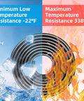 10 Ft Quarter Inch ID Fuel Line Hose Kit showcasing heat and cold resistance with ice and flames.