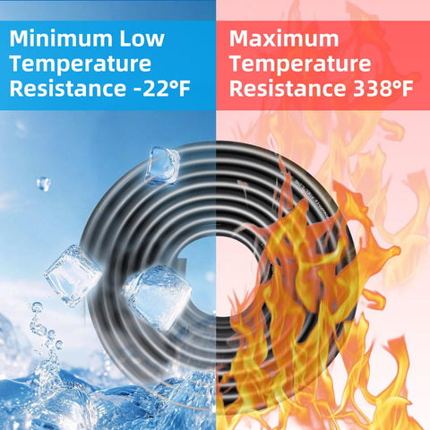 10 Ft Quarter Inch ID Fuel Line Hose Kit showcasing heat and cold resistance with ice and flames.