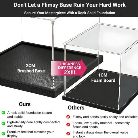 Comparison of 2CM brushed base with 1CM foam board for dust proof crystal clear acrylic display case for LEGO 21356 steampunk ships.