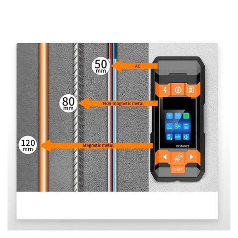 Handheld Wall Scanner And Deep Scan Metal Stud Finder With Automatic Calibration showing scan readings for AC and metal types in drywall.