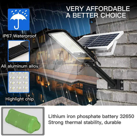 Solar Street Light Outdoor Flood Light With 16000 Lm IP67 Waterproof Finish mounted on wall