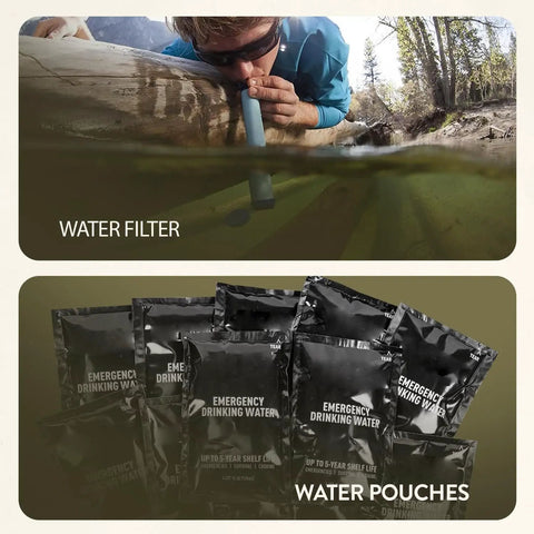 72 Hour Survival Kit For Two With 45L Bug Out Backpack Elite Outdoor Prepper Gear Water Filter and Emergency Water Pouches