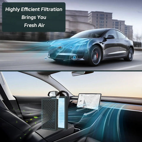 Tesla Model 3 Model Y 3 In 1 HEPA Cabin Air Filter Replacement, 2 pack installed in car, showing desert dust filtration effect.