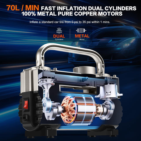 6X Faster Inflation Double Cylinder Tire Inflator With Portable Bag Heavy Duty 12V Air Compressor Pump showcasing dual cylinders and metal motor