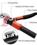 Diagram of Beefy 10 Ton Hydraulic Cable Crimper Tool For 1/8 And 3/16 Stainless Steel Cable Railing Fittings With Smart Pressure Release.