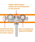 Silent 4-Wheel Unistrut Trolley Assembly For 1-5/8 Inch Wide And Taller Strut Channel With Hidden Bolt Design diagram