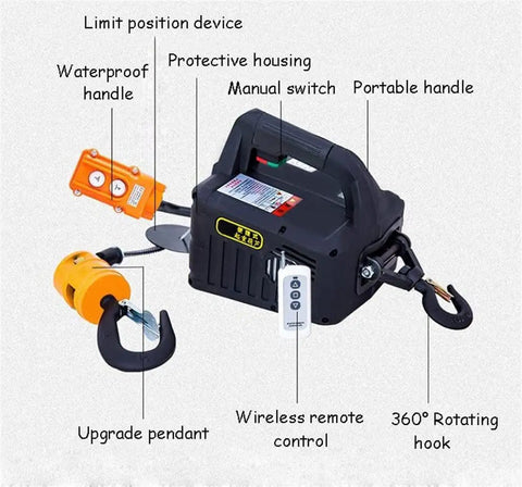 No Nonsense Electric Winch With Smart Remote Trigger And Auto Safety Cut Off, Beast Mode 1500 Watt Chain Hoist For Garage Ceiling Pulleys And Shop Floor Grinds