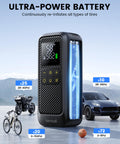 Portable Tire Inflator Air Compressor 5X Faster Up To 150 PSI Rechargeable Cordless Car Pump With Digital Gauge and LED Light