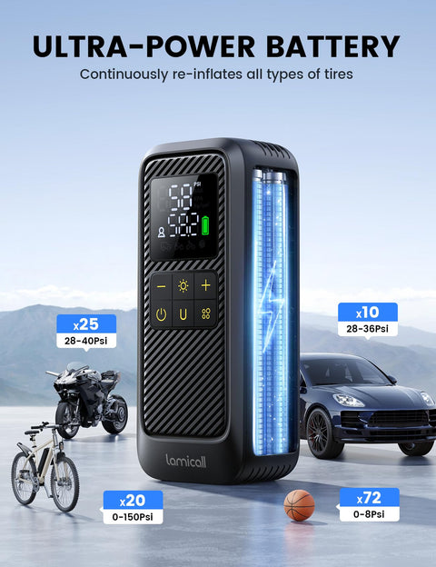 Portable Tire Inflator Air Compressor 5X Faster Up To 150 PSI Rechargeable Cordless Car Pump With Digital Gauge and LED Light