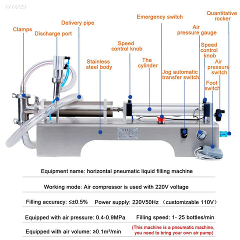 Slick Stainless Steel Pneumatic Piston Bottle Filler Machine Dual Head Automatic Manual Mode Liquid Dispenser for detailed features and settings.