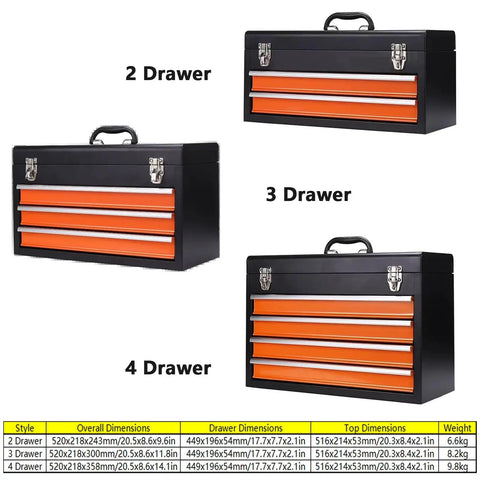 Image of Rugged Metal Tool Box With Drawers Portable Chest Organizer For Garage And Workshop in 2, 3, and 4 drawer options.