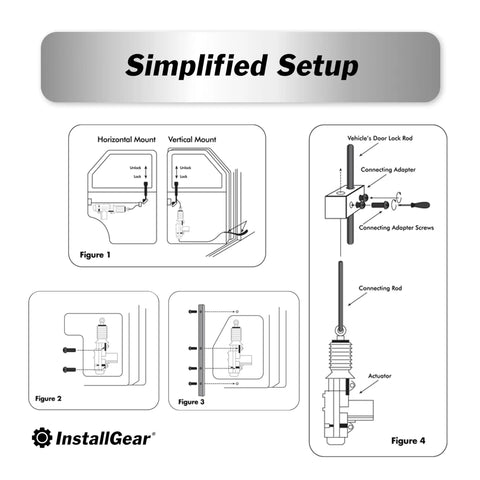Universal Car Power Door Lock Actuator Two Pack Plug And Play Replacement Kit With Heavy Duty Mounting Straps installation guide diagrams.