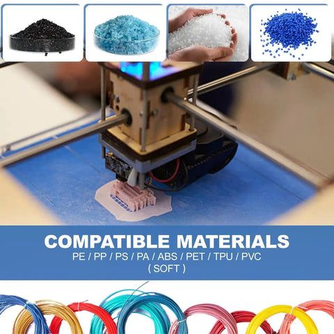 Desktop 3D Printer Filament Extruder Machine Harnesses 1000W Power And Single Screw Design To Convert Plastic Pellets Into Legit Filament Includes Thermostatic Control For A No Sweat Workflow And Reliable Prints, showing various compatible materials and extrusion process.