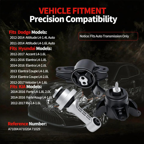 Built Tough Triple Pack Engine Motor Mount Set To Kill Engine Shake And Deliver A Butter Smooth Ride On Automatic Transmission Sedans Compatible With Hyundai Elantra And Kia Fortes Replaces A71004 vehicle fitment overview showing compatibility details.