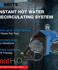 Image of Hot Water Recirculation System with text highlighting water savings, quiet operation, and easy DIY installation.