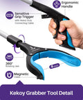 Kekoy 36-inch reacher grabber with blue ergonomic handle, 360° rotating jaw, and magnetic 4-inch wide claw