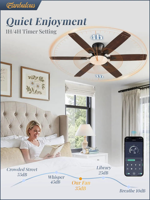 Bedroom with 52 Inch Ceiling Fan With Lights And Smart App Remote 6 Blade Dope High Airflow Dimmable 5CCT LED