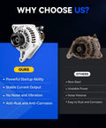 Heavy Duty Alternator Replacement For 2003-2008 Vibe And 2003-2008 Corolla Matrix 1.8L L4 Engines, 2000-2005 Celica MR2 Spyder, 27060-0D110