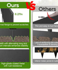 Comparison of Heavy Duty Metal Garden Border Set 20 Ft With Bendable Hammer In Landscape Edgings And 6 Plastic Stakes vs others