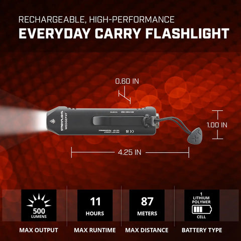 Wedge XT 500 Lumen EDC Flashlight With 1900 Candela Beam, Slim Ergonomic Design shown with measurements and features